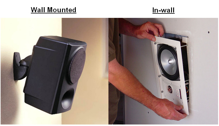 Wall mounted vs In wall speakers